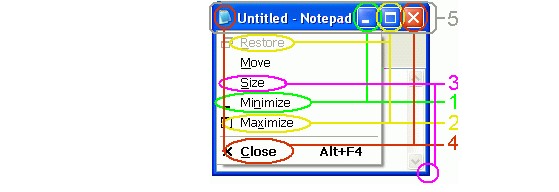 Actual Title Buttons���ӱ�׼���ڲ�����ѧ