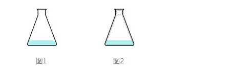 ScienceWord��ѧʵ��ͼ���Ž�ѧ