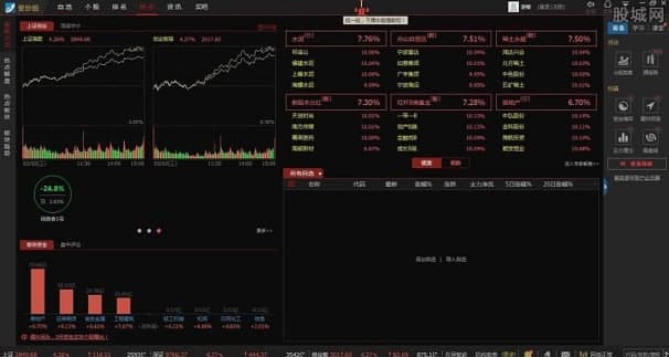 ���˰�������������ϸ���ܺ�ʹ�÷���