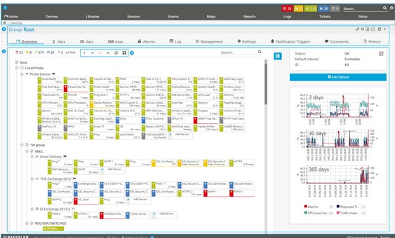 PRTG Network Monitor岼ֽ