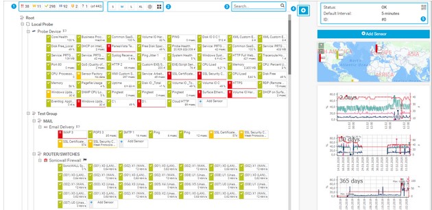PRTG Network Monitor岼ֽ
