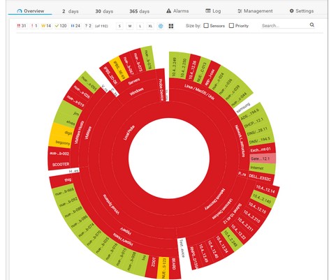 PRTG Network Monitor岼ֽ