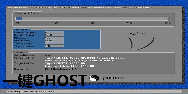 һGHOST̰氲װ̳̺ͳ
