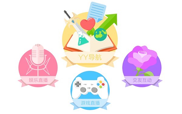 YY�������������𼰹��ܽ���