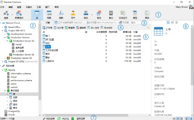 Navicat Premiumٷͼ깦ʹýѧ
