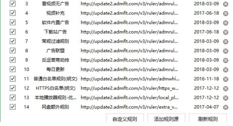 ��ôʹ��ADM������������ع���