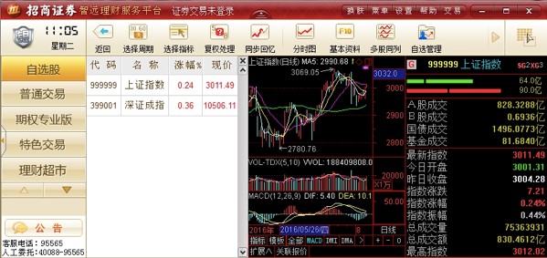 ����֤ȯ��Զ���ڰ�װʹ�ý̳�