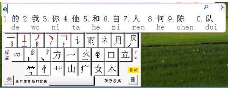 ��ôʹ���·��������뷨