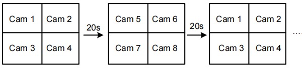 EZStationѲԴͼʹýѧ