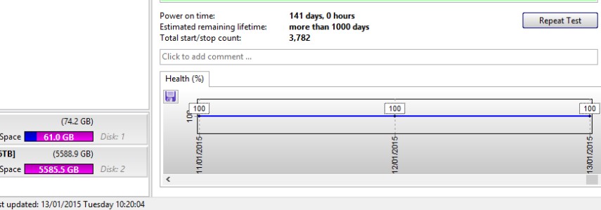 Hard Disk Sentinelٷʵʱʹð