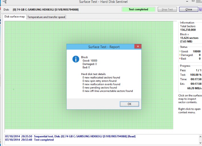 Hard Disk Sentinelٷʵʱʹð