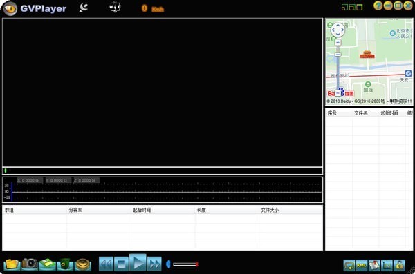 GVPlayer�ٷ��湦�ܽ��ܼ�ʹ�÷���