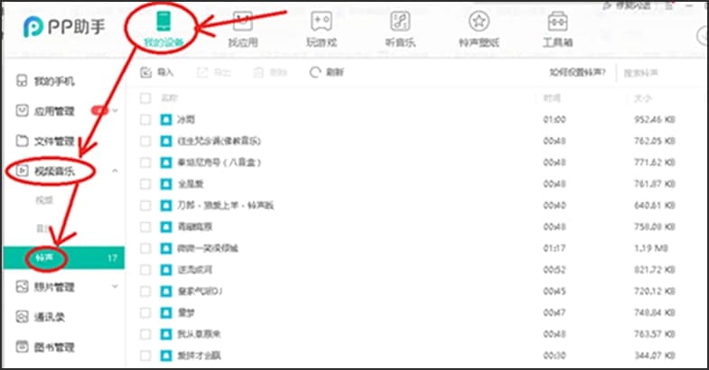 PP���������ص��ʹ�÷���