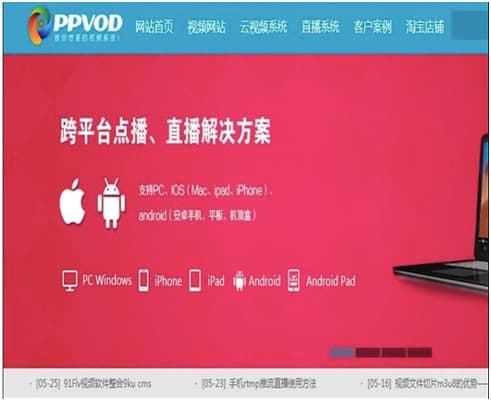PPVODתƵϵͳϸ