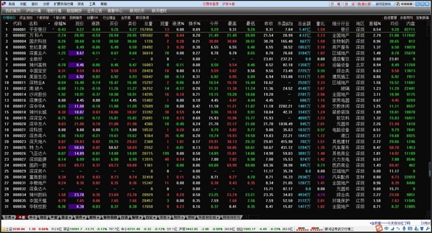 �й�����֤ȯ�����ǰ����ؼ���װ�̳���ϸ����