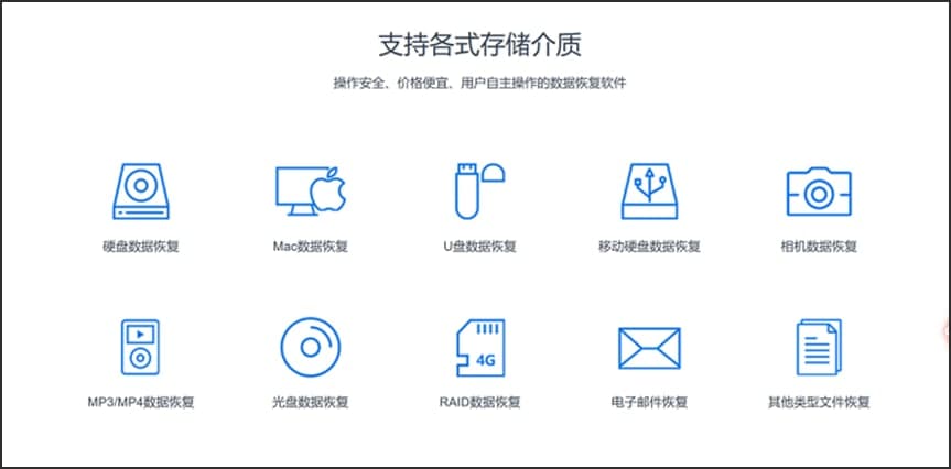 EasyRecovery�ٷ��������ݻָ�ͼ�Ľ�ѧ