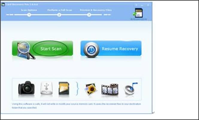 CardRecoveryٷػָƵͼĽѧ