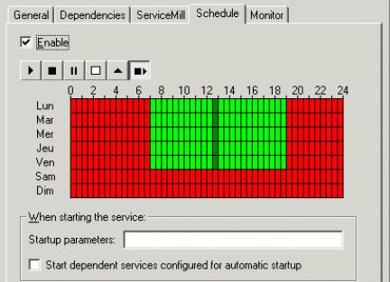 ServiceKeeper��װ�̳̽���