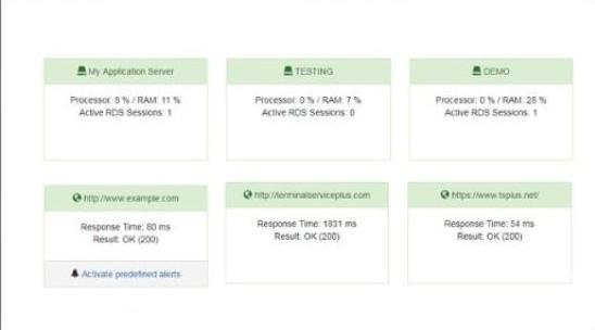 ServiceKeeper��װ�̳̽���