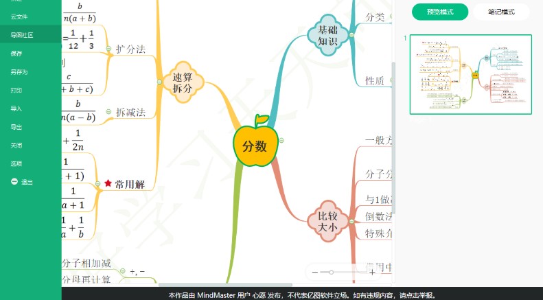 MindMasterλƴѧ˼ά