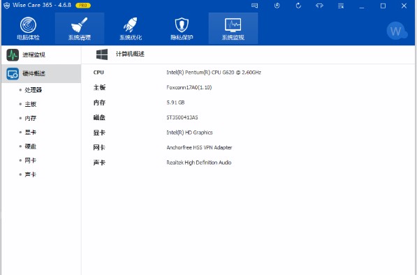 Wise careϵͳصͼĽѧ