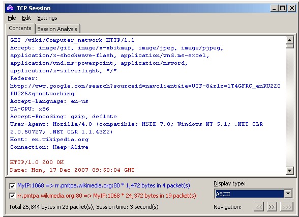 CommViewٷؽ TCP ỰͼĽѧ