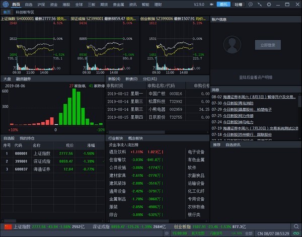 e��ͨ�ƹٷ���������ݼ�������ɫ��ϸ����