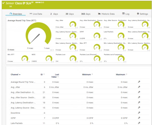 PRTG Network Monitor���������ý�ѧ