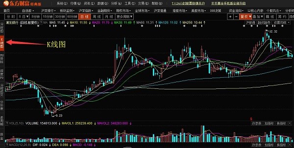 �����Ƹ����°�������ݽ��ܼ���ϸ��װ�̳�