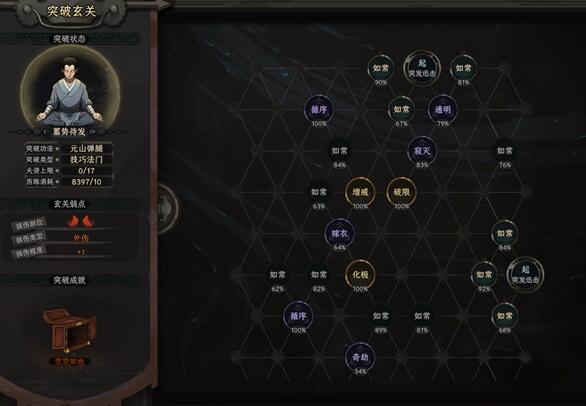 ̫ͻƳɹ-ͻƳɹôͼƬ1