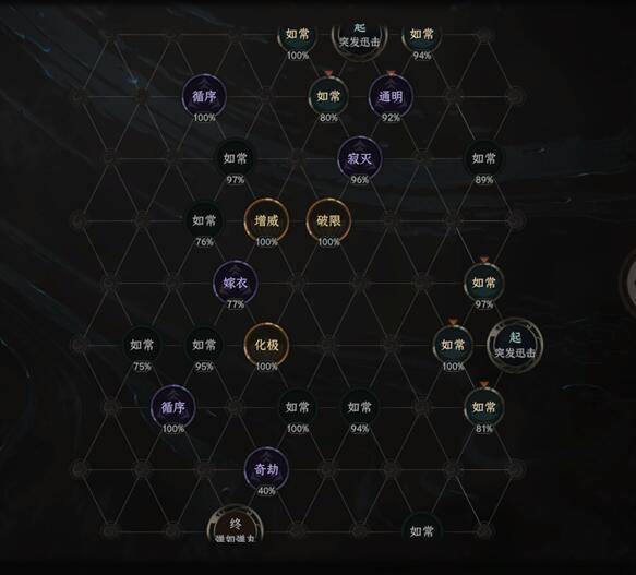 ̫ͻƳɹ-ͻƳɹôͼƬ3