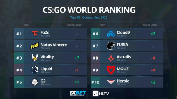 ��csgo��ս��������������2022-�й�����Wings up����ǰ��ʮͼƬ1