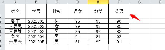 excelһ򵥵ĳɼѯϵͳ