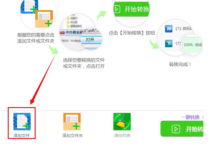 ʹѸPDFתȡPDFĵеͼƬ