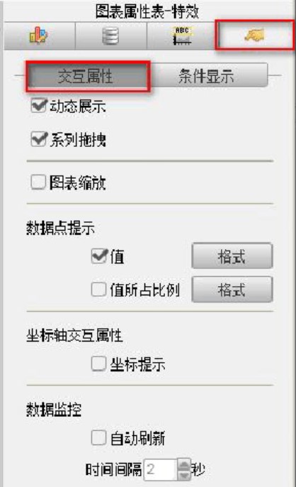 ͼFineReport༭Ҫôͼ