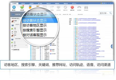 图:Live800在线沟通平台