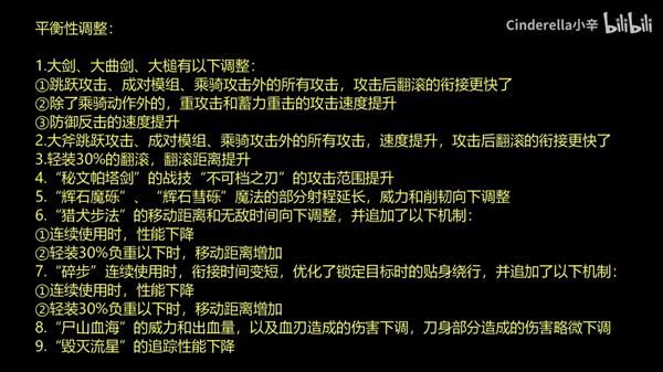 ͼ���������Ƿ�����1.06�汾�������ݻ���