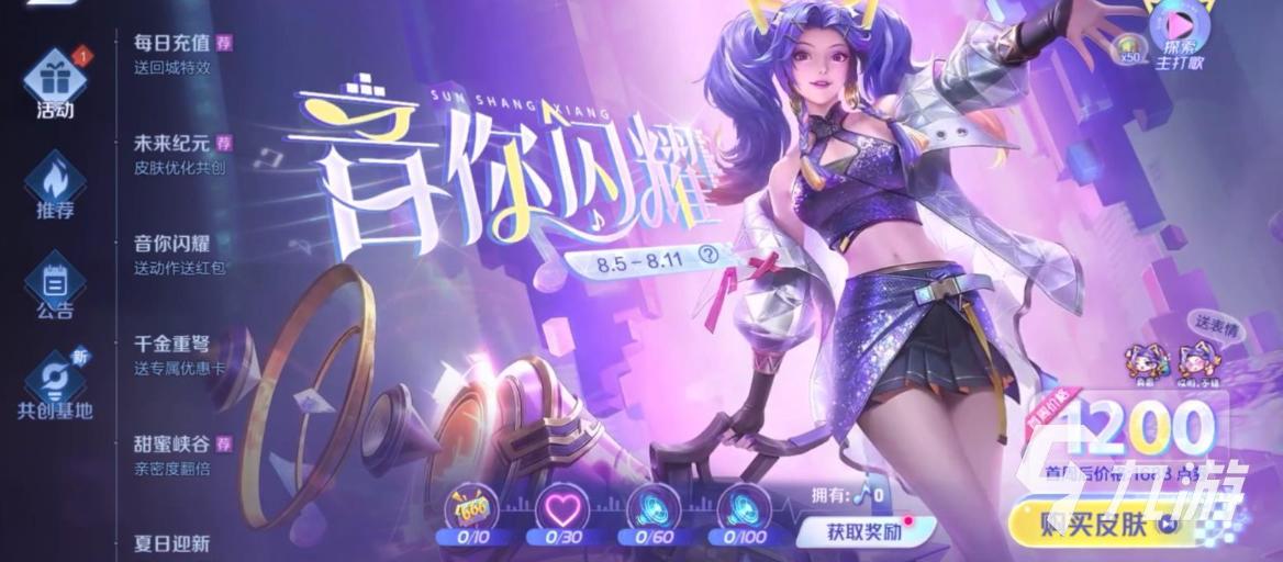 ͼ����������ҫ���ڻ�ǧ���һ�׶���ô�棿��һ�׶ι��ط���