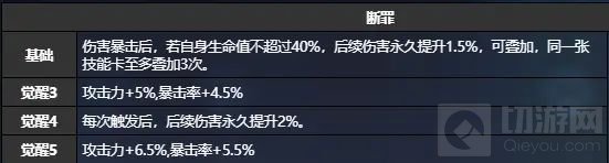 图:猫之城浪花约会技能有什么效果