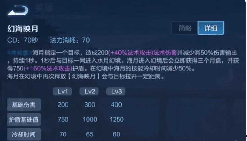 图:王者荣耀新英雄海月技能介绍