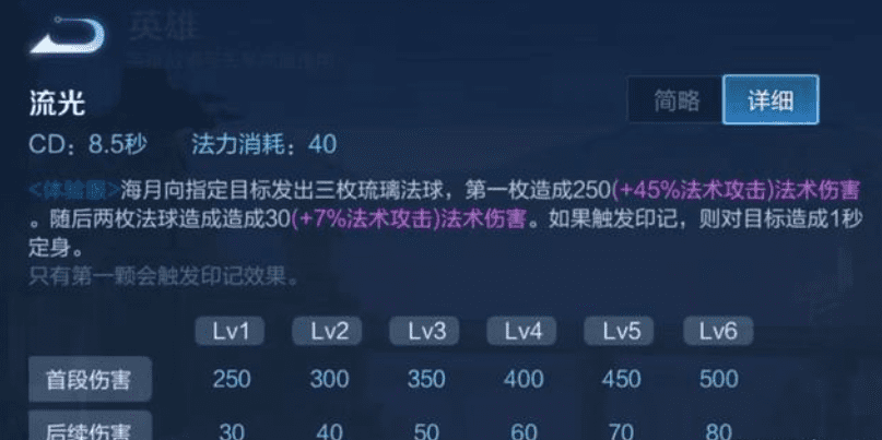 图:王者荣耀新英雄海月技能介绍