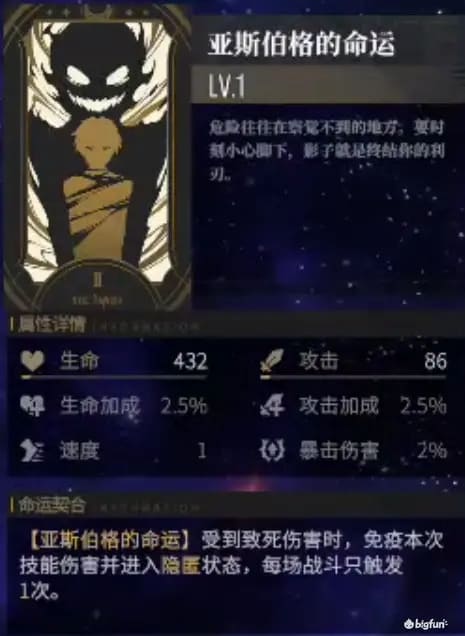 图:《非匿名指令》亚斯伯格命运强度分析