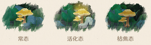 图:《原神》三相众物是什么