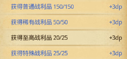 图:《不思议迷宫》玛尔斯之殿DP攻略