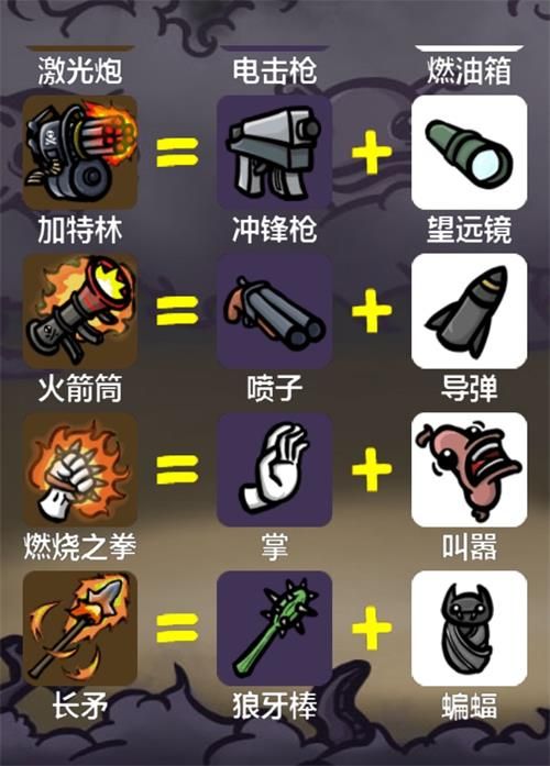 ³һȫ2022 ϳɱһ[ͼ]ͼƬ6