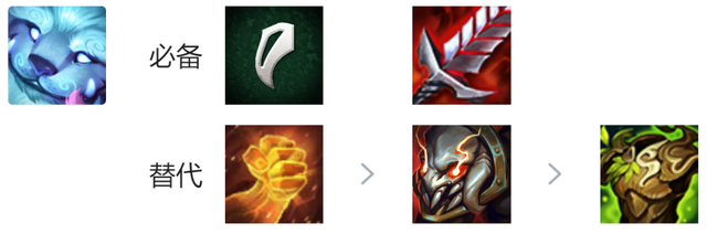 ͼ�������֮սS7.5����ŬŬ�����淨����