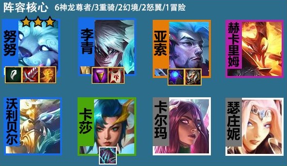 ͼ�������֮սS7.5����ŬŬ�����淨����