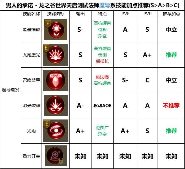 ֮ȫְҵܼӵƼ (2).jpg