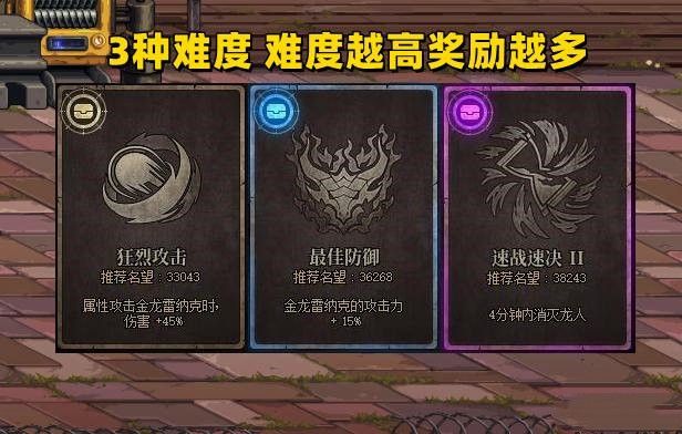 dnfŸ 9.22ŸͨعԴȫ[ͼ]ͼƬ3