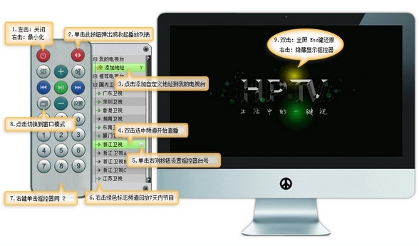 图:和平网络电视